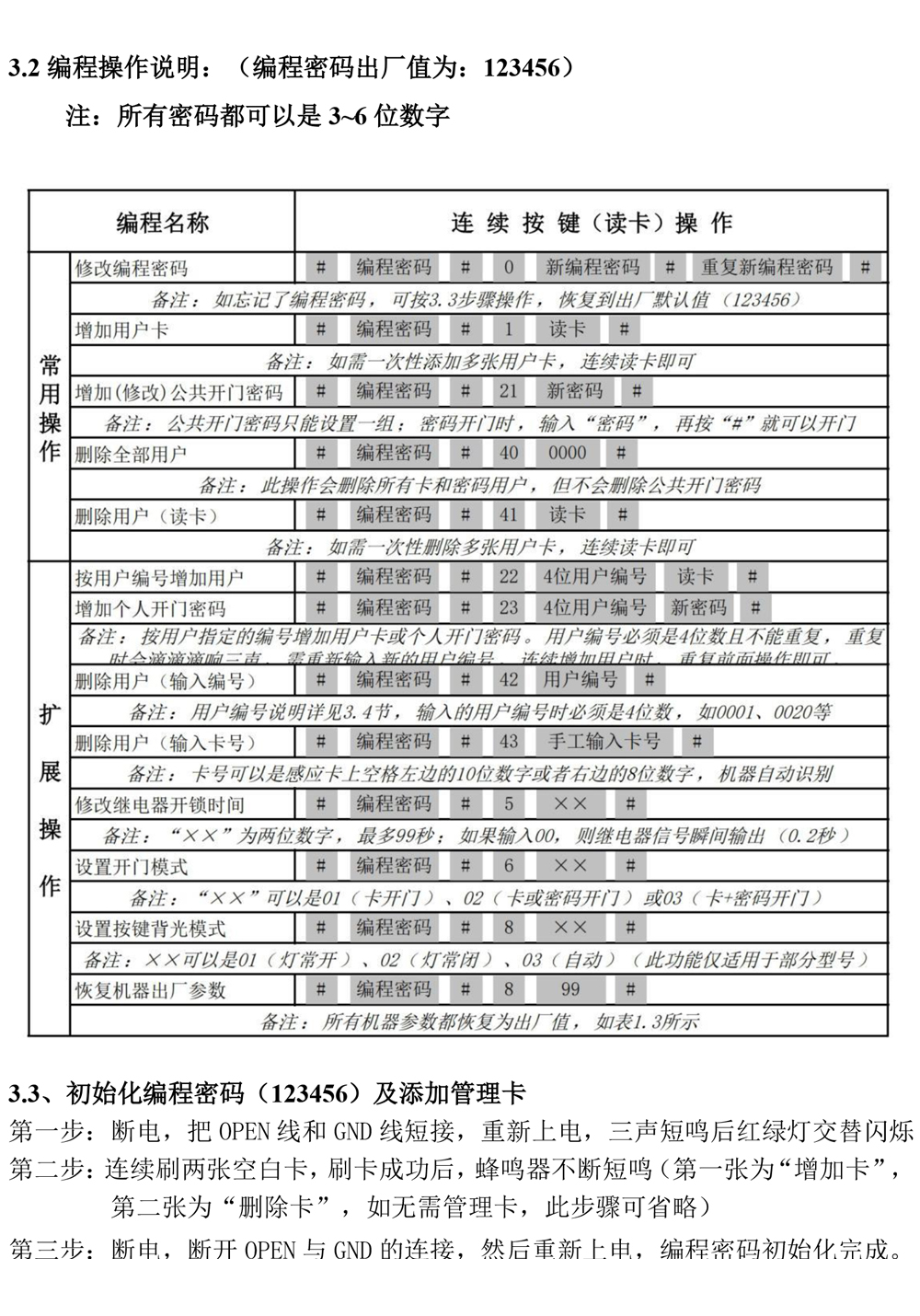 未標(biāo)題-2_0001_圖層 3.jpg